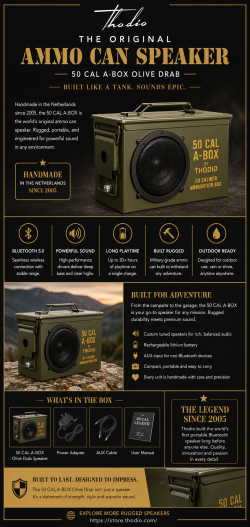 50 CAL A BOX Olive Drab Ammo Can Speaker