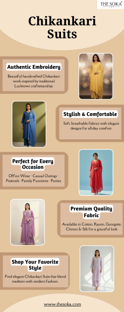 chikankari suits
