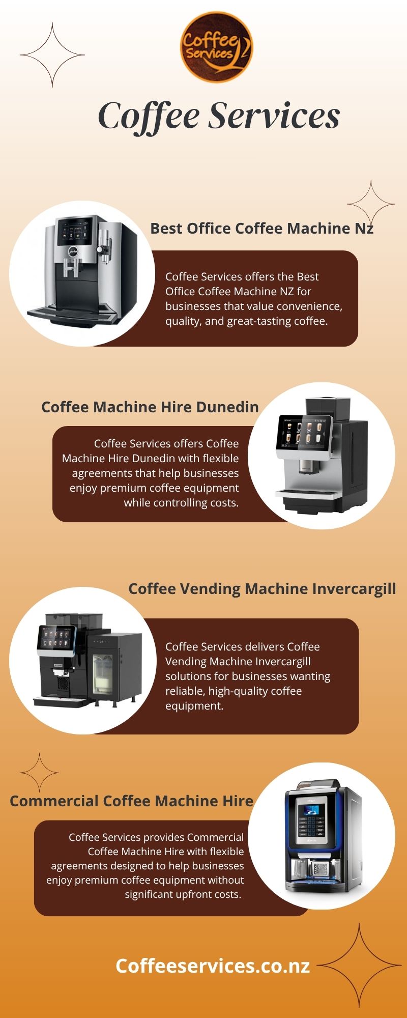 Coffee Machines Christchurch NZ for Offices and Workplaces