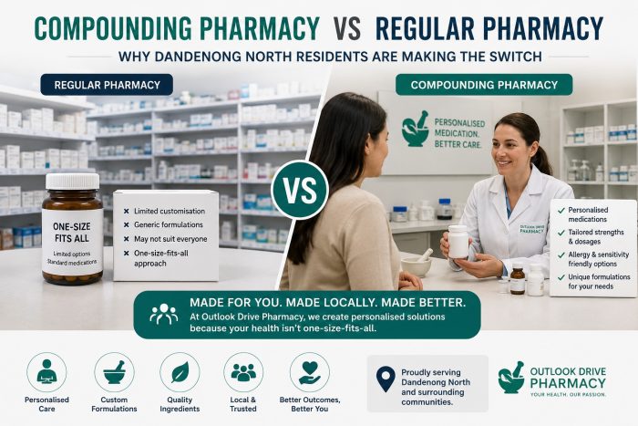 Compounding Pharmacy vs Regular Pharmacy