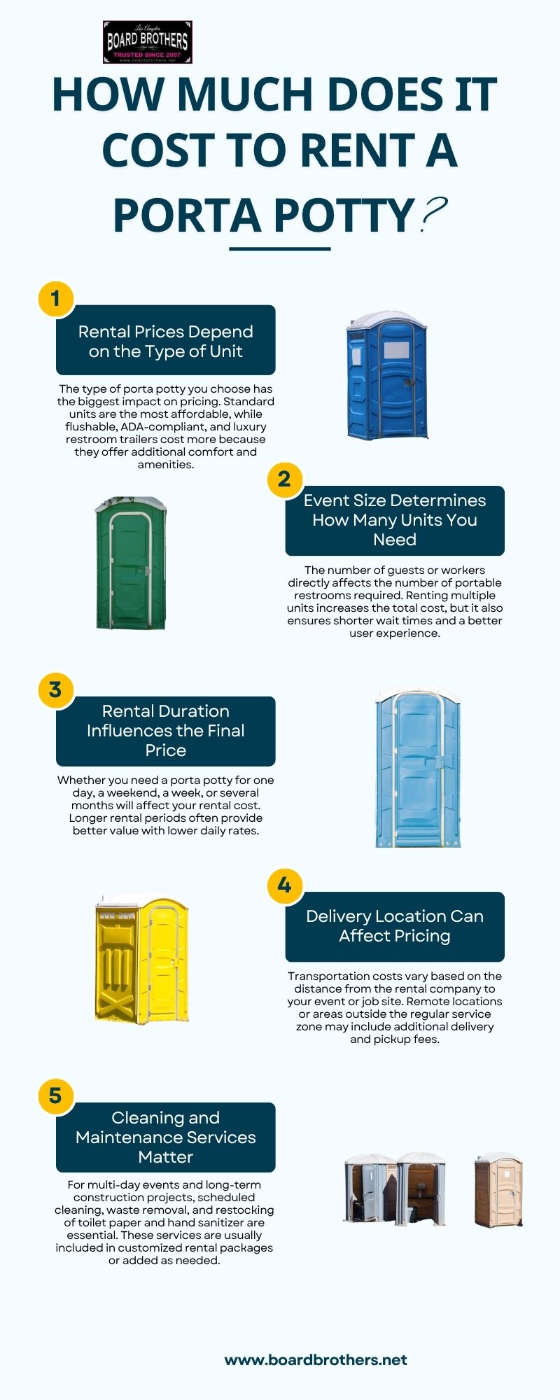 How Much Does It Cost to Rent a Porta Potty? Pricing Guide