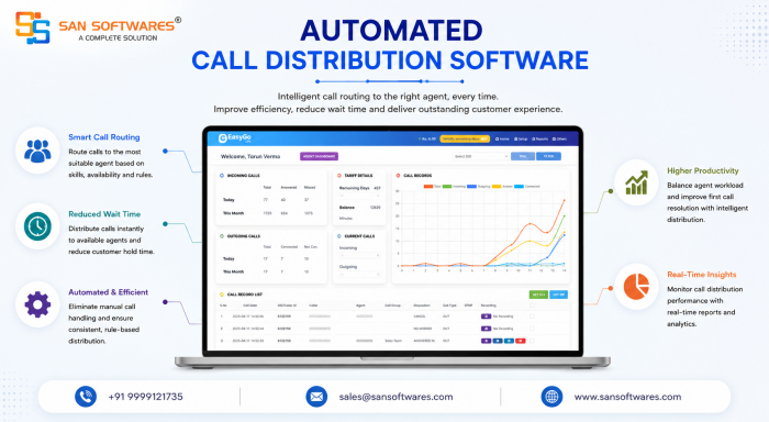 Key Features of Automated Call Distribution Software Every Business Should Know