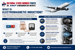 What Is Electromagnetic Induction?