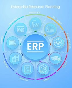 ERP Software for Streamlined Business Operations & Growth