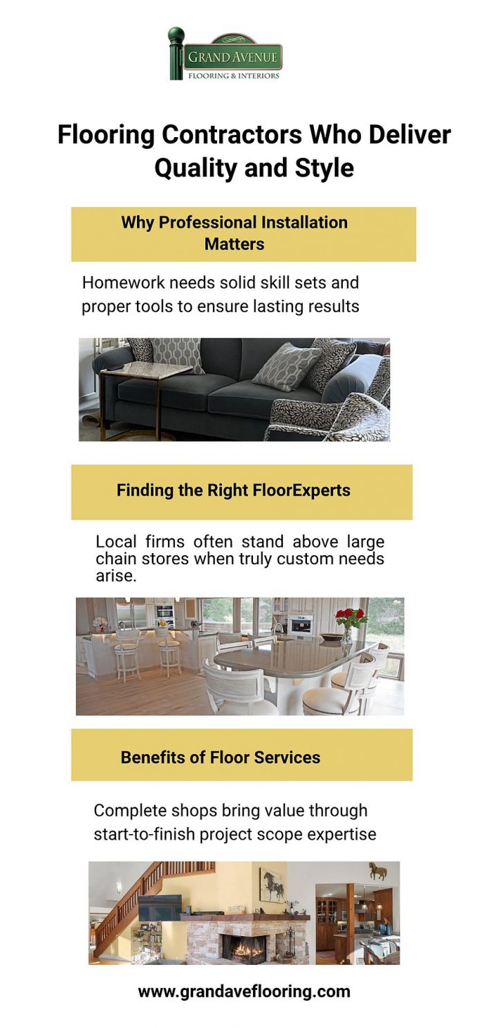 Quality Flooring Contractors for Every Home Project