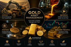 How Does Gold Asset Management Help Protect Physical Gold Investments?