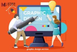 Professional Graphic Design Service for Creative Branding and Marketing