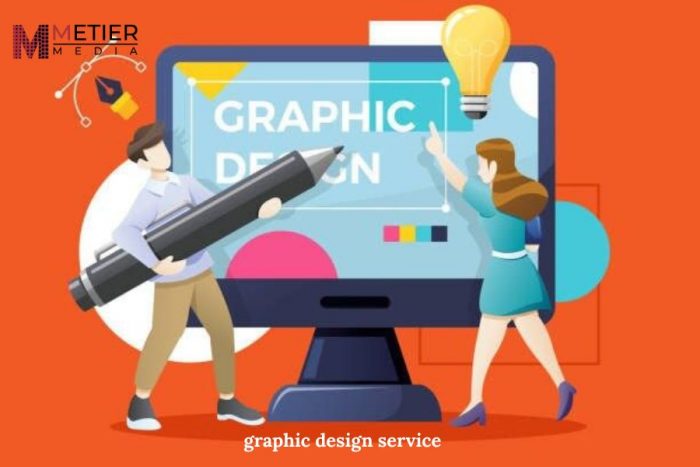 Professional Graphic Design Service for Creative Branding and Marketing
