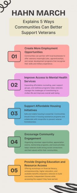 Hahn March Explains 5 Ways Communities Can Better Support Veterans