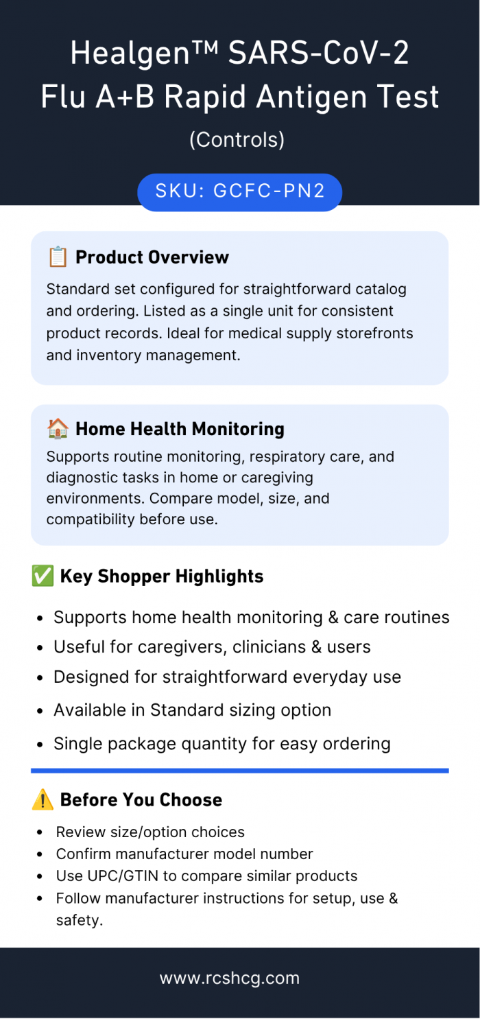 Healgen™ SARS-CoV-2/Flu A+B Rapid Antigen Test (Controls)