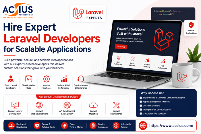 Laravel Web Development Company in India for Custom Apps