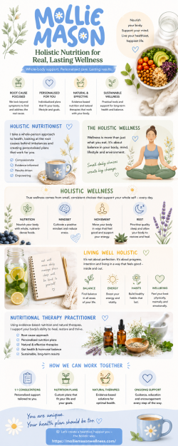Mollie Mason For Holistic Nutrition And Wellness Care