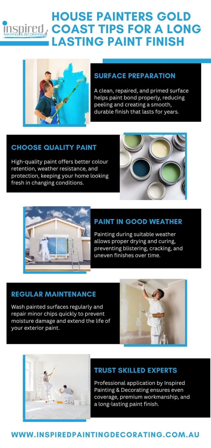House painters Gold Coast