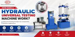 How Does a Hydraulic Universal Testing Machine Work?
