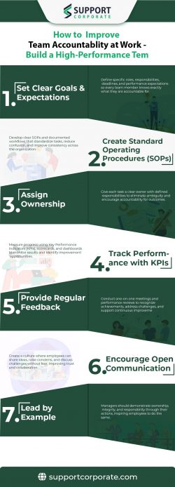 How to Improve Team Accountability at Work
