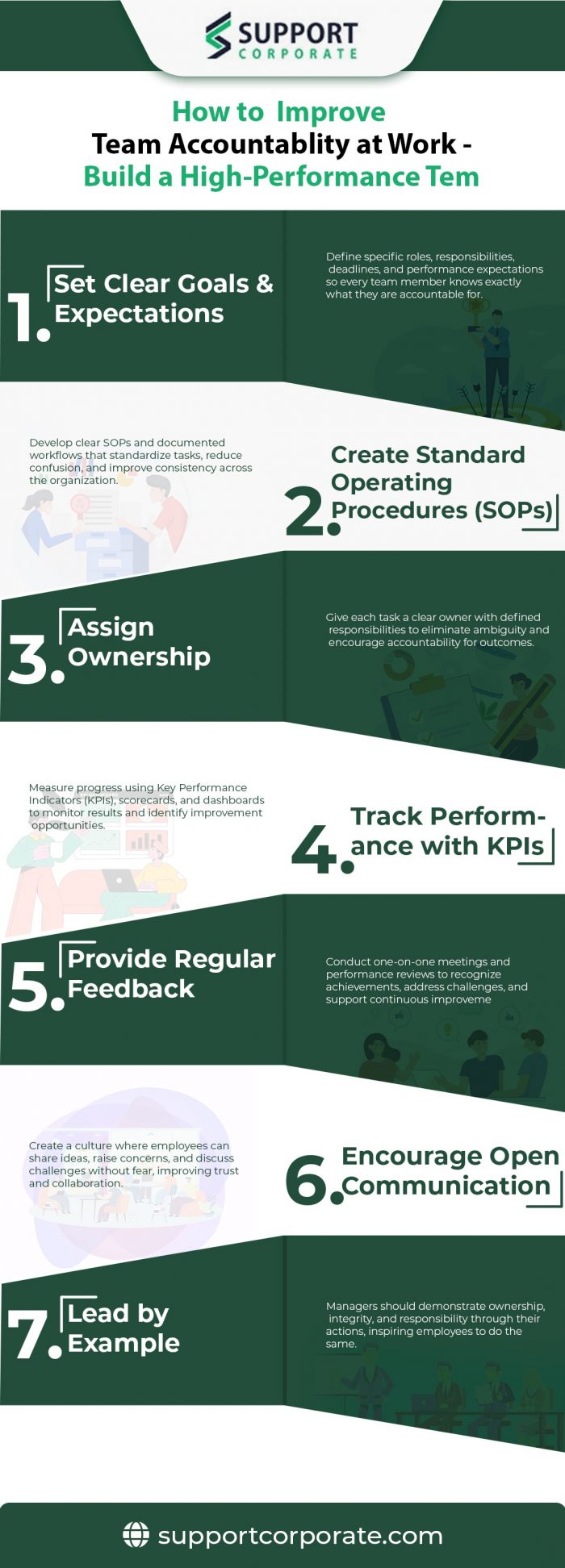 How to Improve Team Accountability at Work
