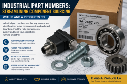 Industrial Part Number: Simplifying Accurate Component Identification