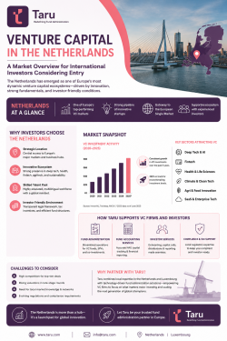 Guide to Venture Capital in the Netherlands for Global Investors