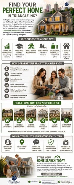 Ready to Buy a Home in Triangle NC?