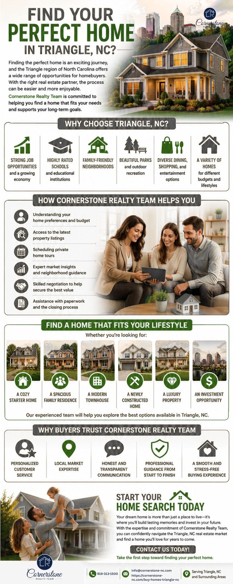 Ready to Buy a Home in Triangle NC?