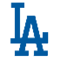 Best 2026 Dodgers Jerseys to Support Rookie & Young Stars