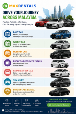 Drive Your Journey Across Malaysia with MAXRENTALS