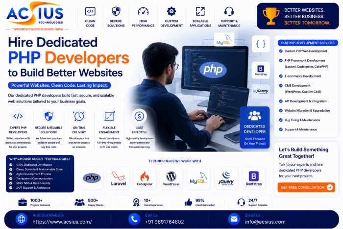 PHP Development Company in India for Custom Web Solutions