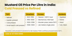 Mustard Oil Price Per Litre in India Cold Pressed vs Refined – Price, Quality & Health Compa ...