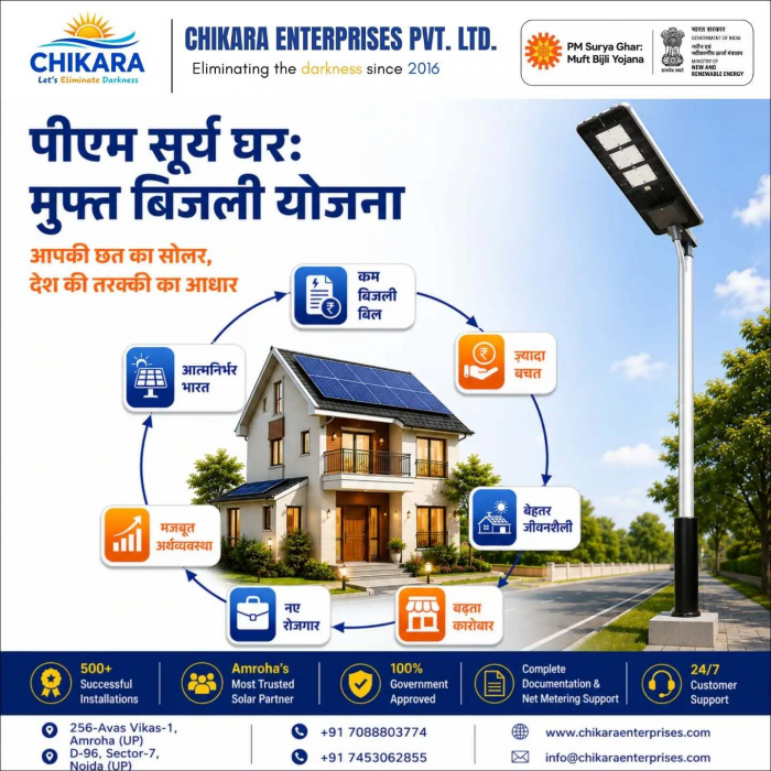 Make Your Rooftop Work for You with Solar Energy
