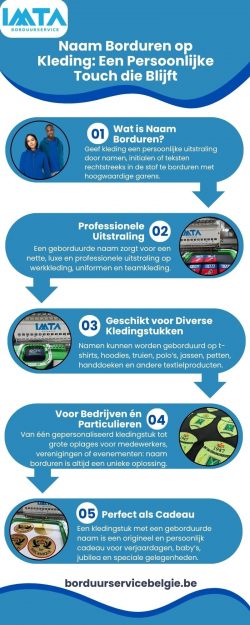 Naam Borduren op Kleding een Persoonlijke touch die blijft
