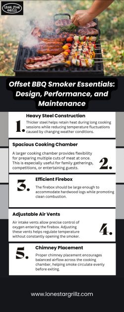 Offset BBQ Smoker Essentials: Design, Performance, and Maintenance