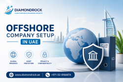 Offshore Company Setup in UAE