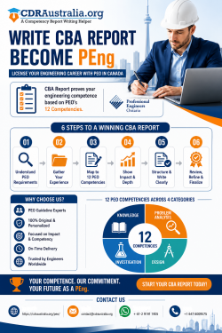 Writing CBA Report to Become PEng (Professional Engineer) with PEO