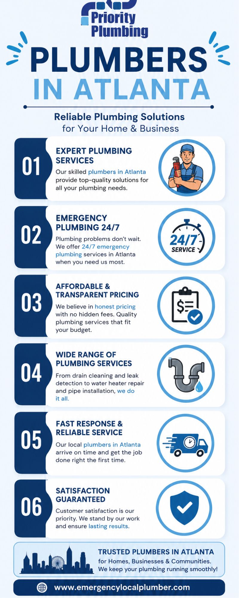 Trusted Plumbers in Atlanta for Fast & Reliable Plumbing Services