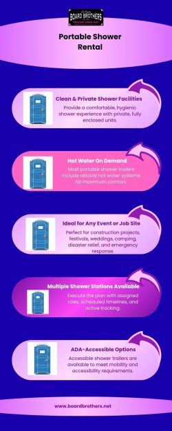 Portable Shower Rental for Events, Job Sites & Emergencies