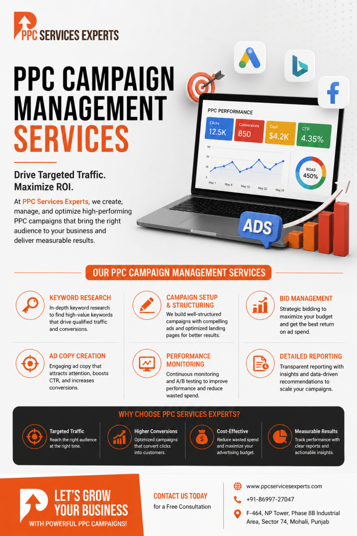 PPC Services Experts for High-Performance Ad Campaigns