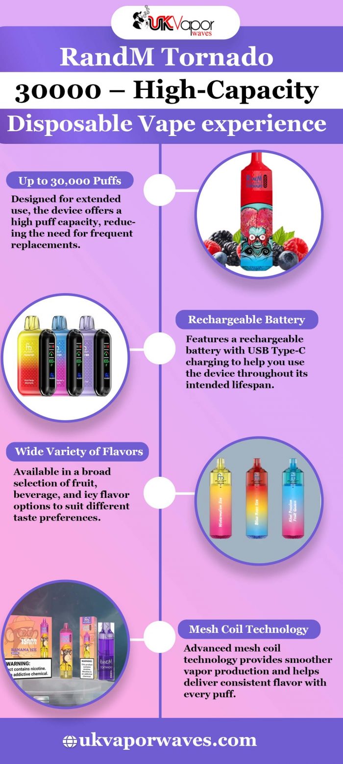 RandM Tornado 30000 – High-Capacity Disposable Vape Experience