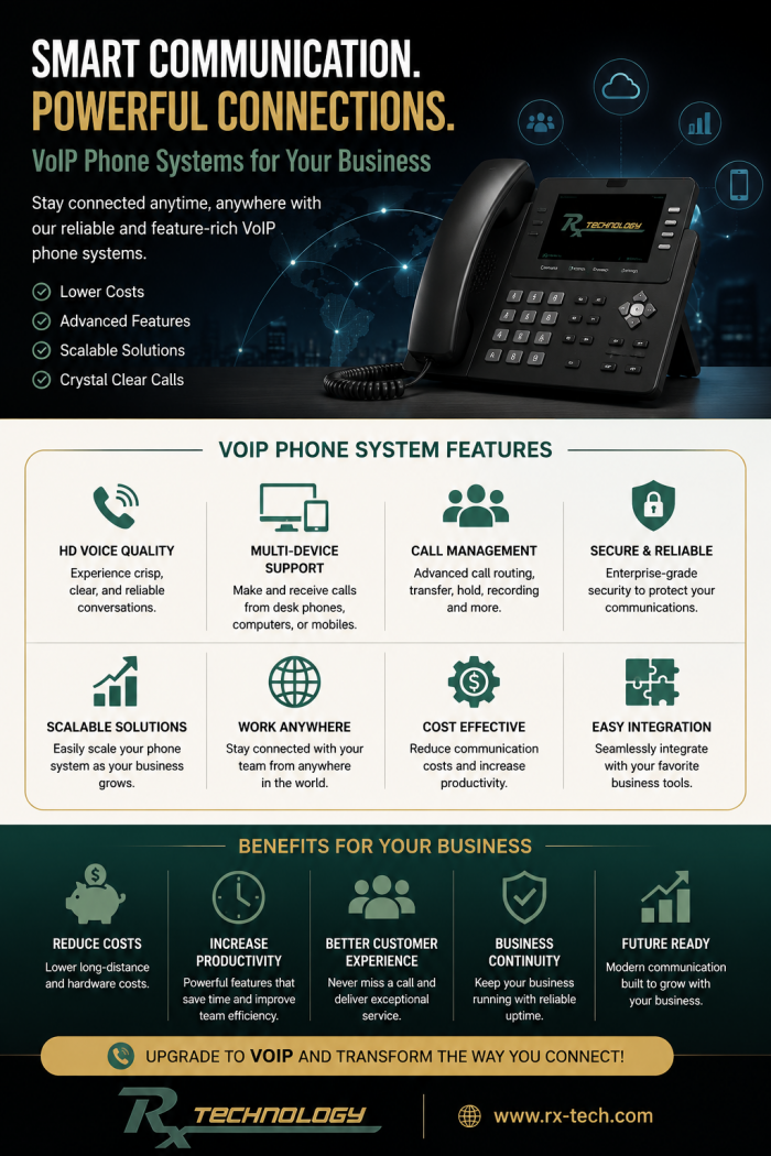 Rx Technology | San Antonio VoIP Providers