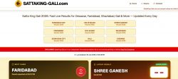 Satta King Gali Charts & Historical Results Archive