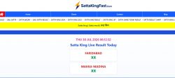 SattaKingFast – Daily Results, Market Timings & Record Charts