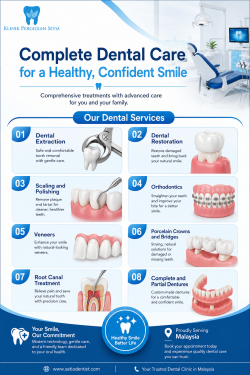 Your Trusted Dental Care Partner in Malaysia