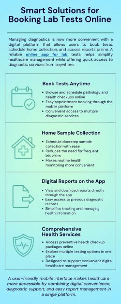 Smart Solutions for Booking Lab Tests Online