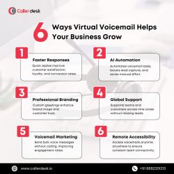 6 Ways Virtual Voicemail Helps Your Business Grow | CallerDesk