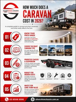 How Much Does a Caravan Cost in Australia in 2026? Complete Price Guide