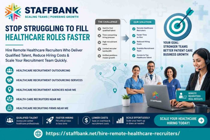 Transform Healthcare Hiring with Professional Outsourcing Services