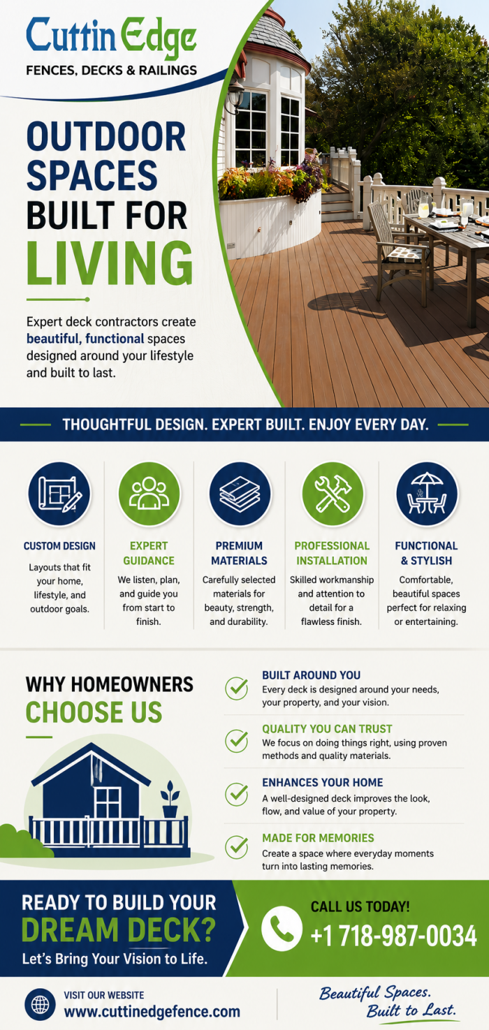 Staten Island Deck Contractors for Beautiful Decks