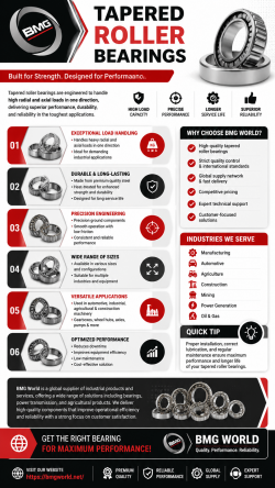 Penalties for Non-Compliance: Why Skipping PPE Is Risky