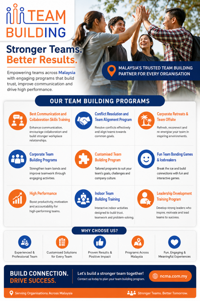 Build Stronger Teams with Team Building Malaysia