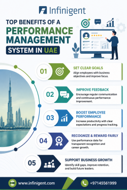 Top Benefits of a Performance Management System in UAE