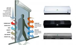 Air Curtains